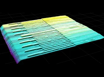 金手指斜邊 3D 點雲掃描結果